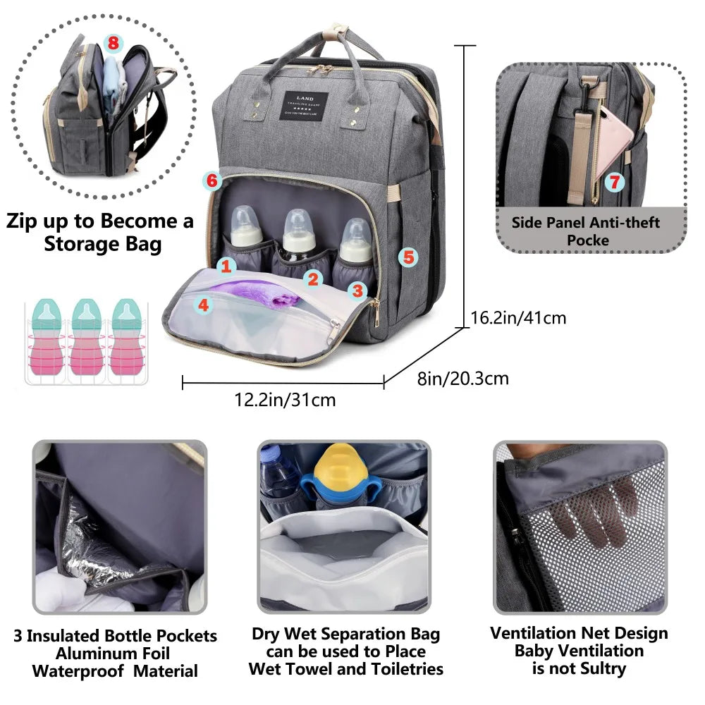 Lightweight Baby Diaper Backpack SnugBubs Australia