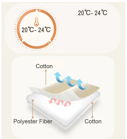 3 Layers Newborn Romper Cotton Bear Bunny Cartoon Baby Girl Jumpsuit Autumn Winter Toddler Outfit Infant Onesie Kids Boy Clothes SnugBubs Australia